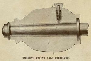 Emersons Patent Axel Lubricator