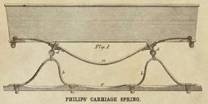 Philips Carriage Spring